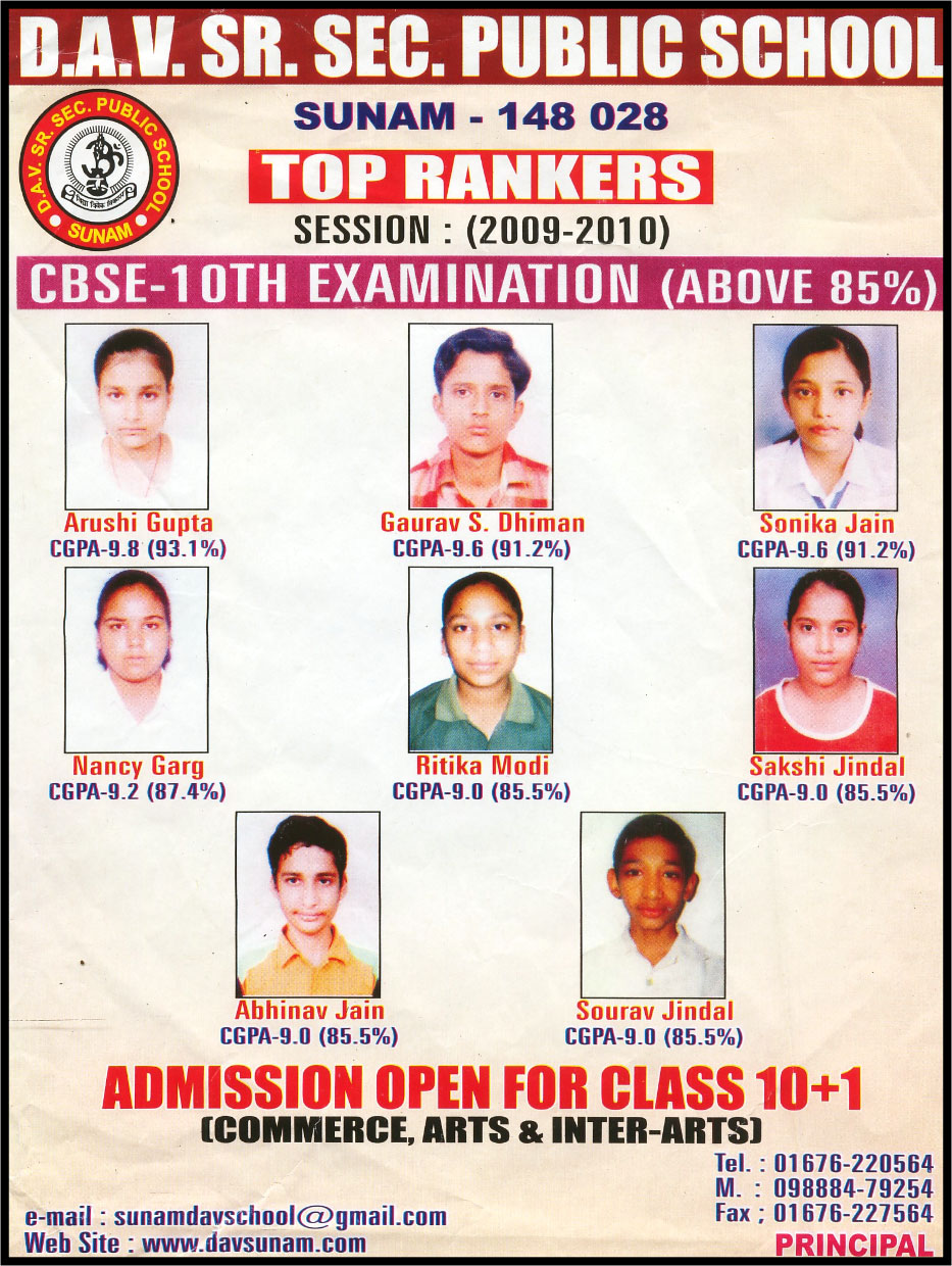 Result of Session 2009-10 CBSE 10th Examination Top Rankers (Above 85%)